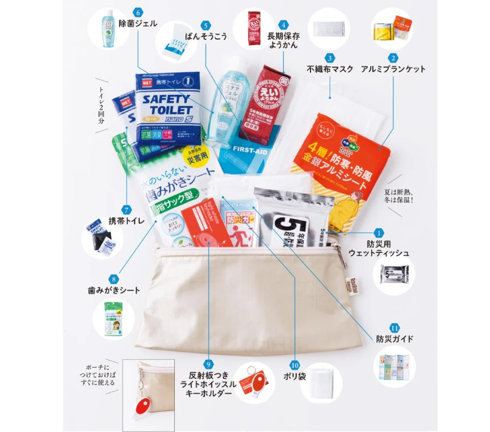 ゆうゆうオリジナル防災グッズ１１inポーチ（プラチナ）