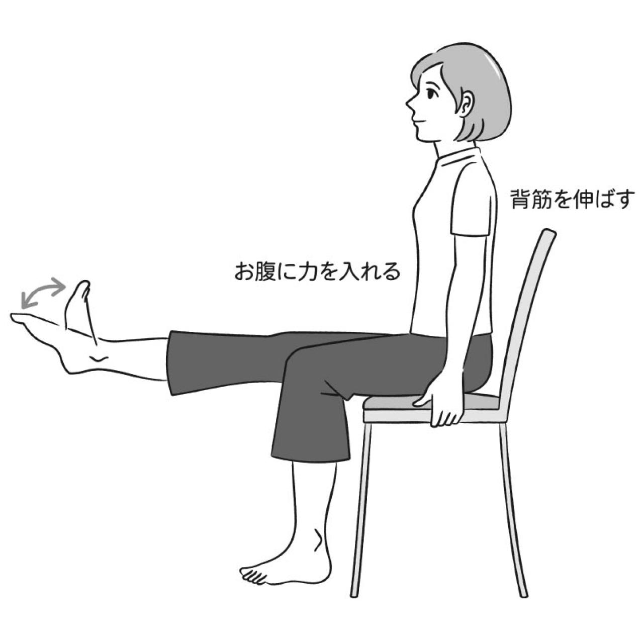 「つまずく」「よろけやすい」を解消！すねの筋肉を鍛える「ひざ上げつま先伸ばし」を解説（画像4）