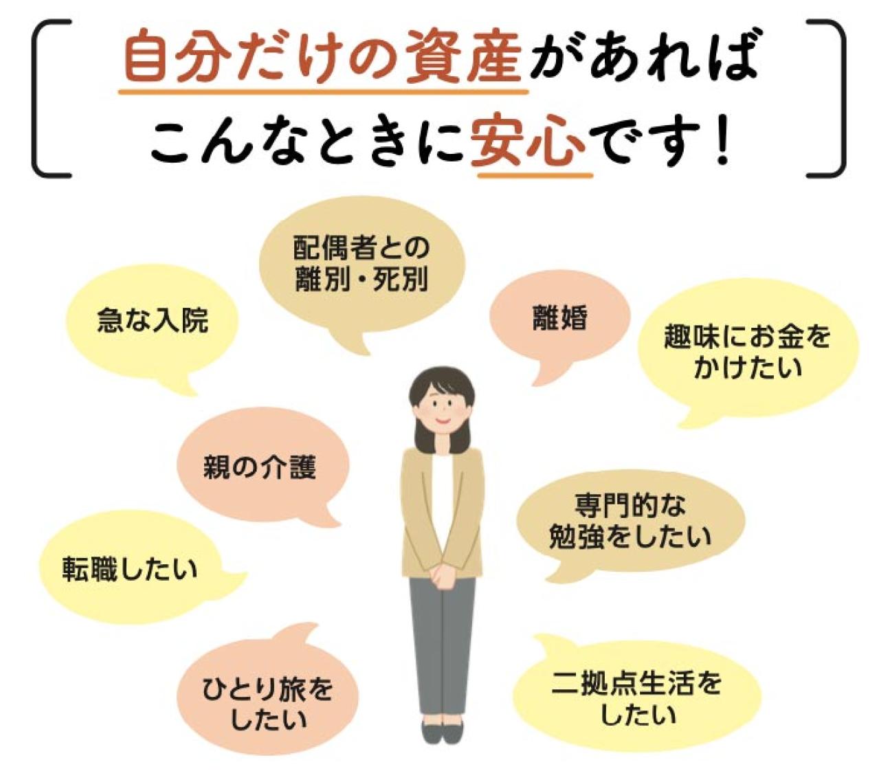 「夫の収入の半分は自分のもの」と思い込んでない？50代から「自分資産」を始めるべき本当の理由（画像3）
