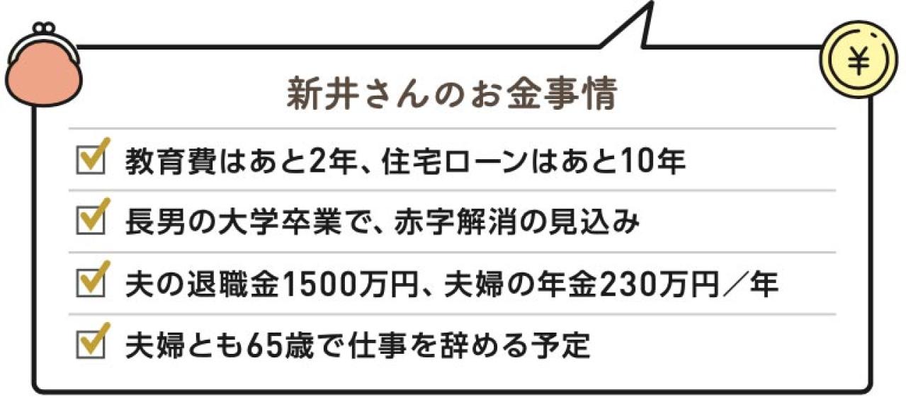 52歳パート・年収112万円・夫の扶養。このままだと65歳で赤字家計に陥る!?プロのアドバイスは？（画像3）