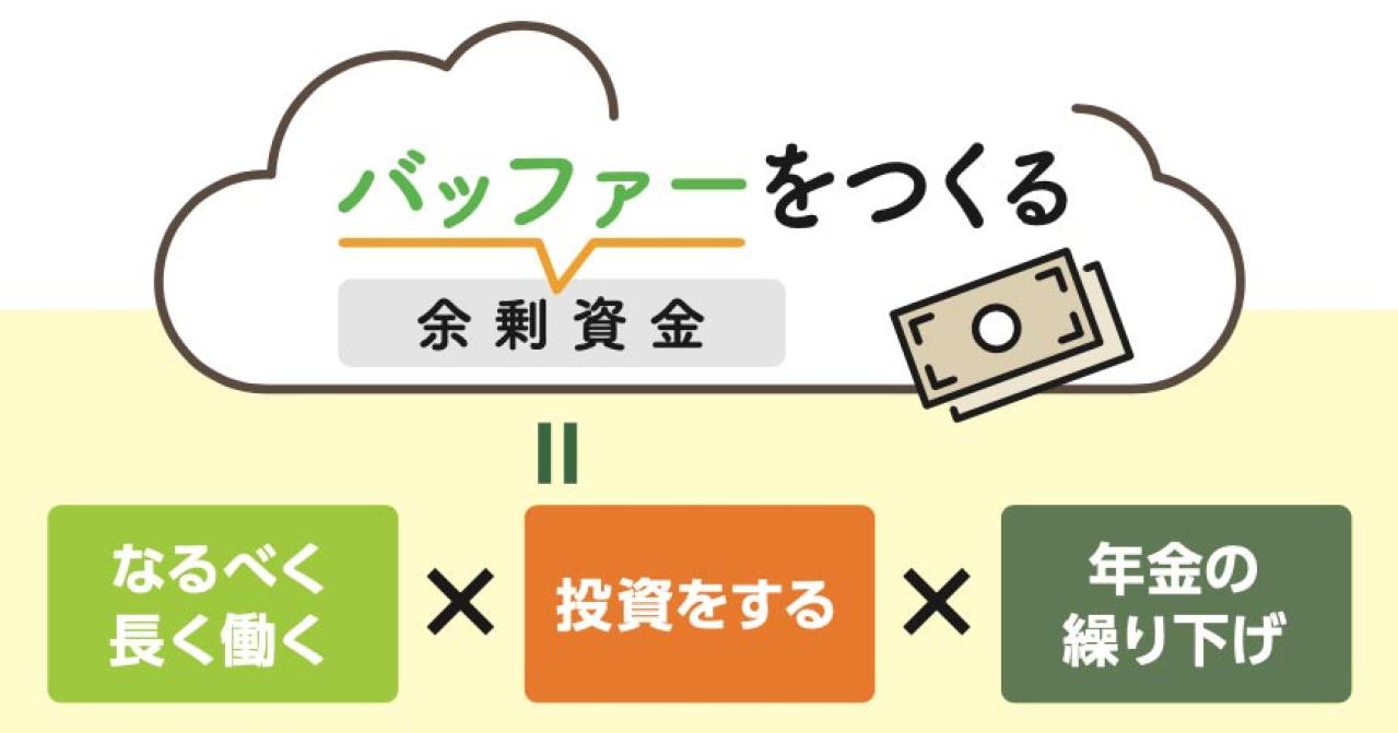 老後の資金不安を解消！年金生活にプラスの収入を得る3つの方法とは？（画像2）