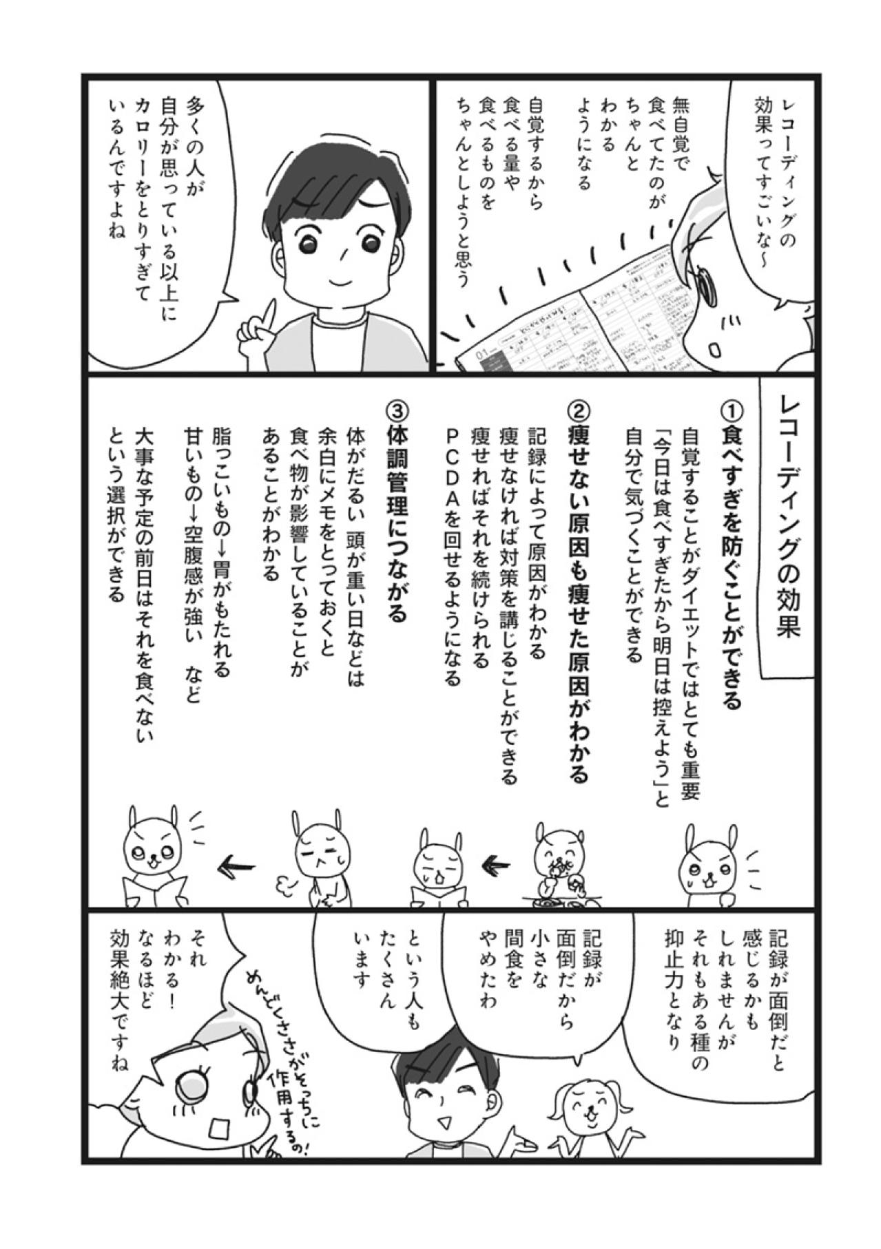 1週間で-3.1kg！？アラフィフでも＆爆食しても、ダイエット効果が出たそのワケ【ダイエット挑戦マンガ#24】（画像4）