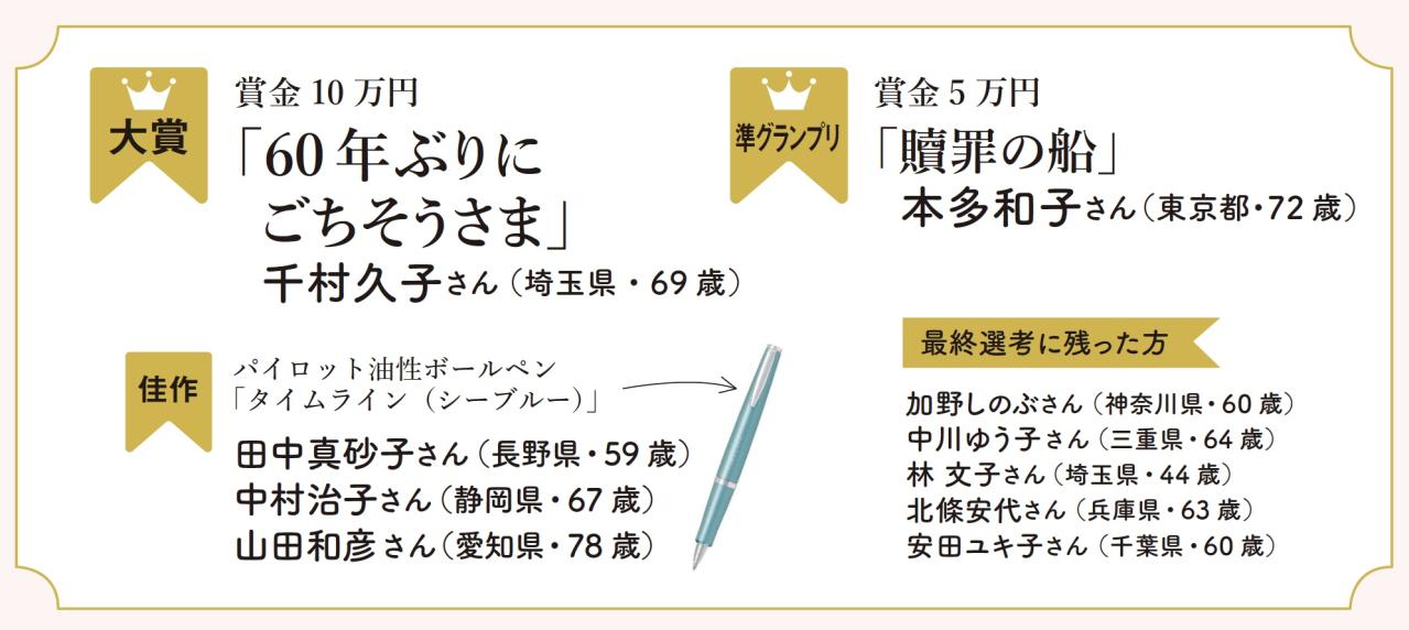 岸本葉子さんが選考委員【ゆうゆうエッセイ大賞】受賞作を発表！（画像3）