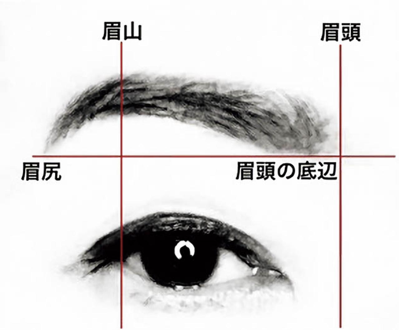【藤原美智子さん】の「大人メイク術」50代以上はどのくらい流行を取り入れれば正解？（画像9）