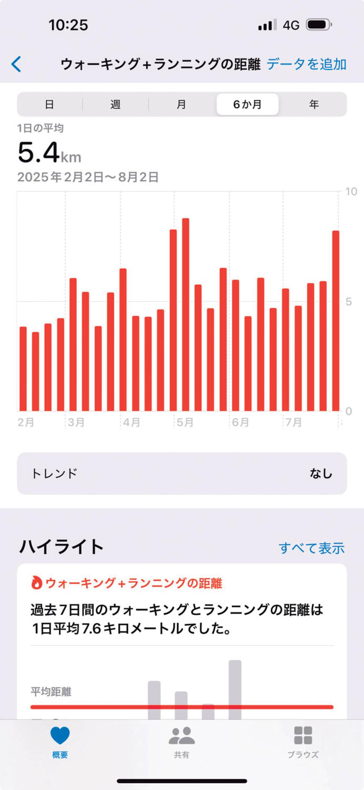脳の専門家・加藤俊徳さん直伝！ シニアの脳を若返らせる【ウォーキング】の「継続術」とは？（画像6）