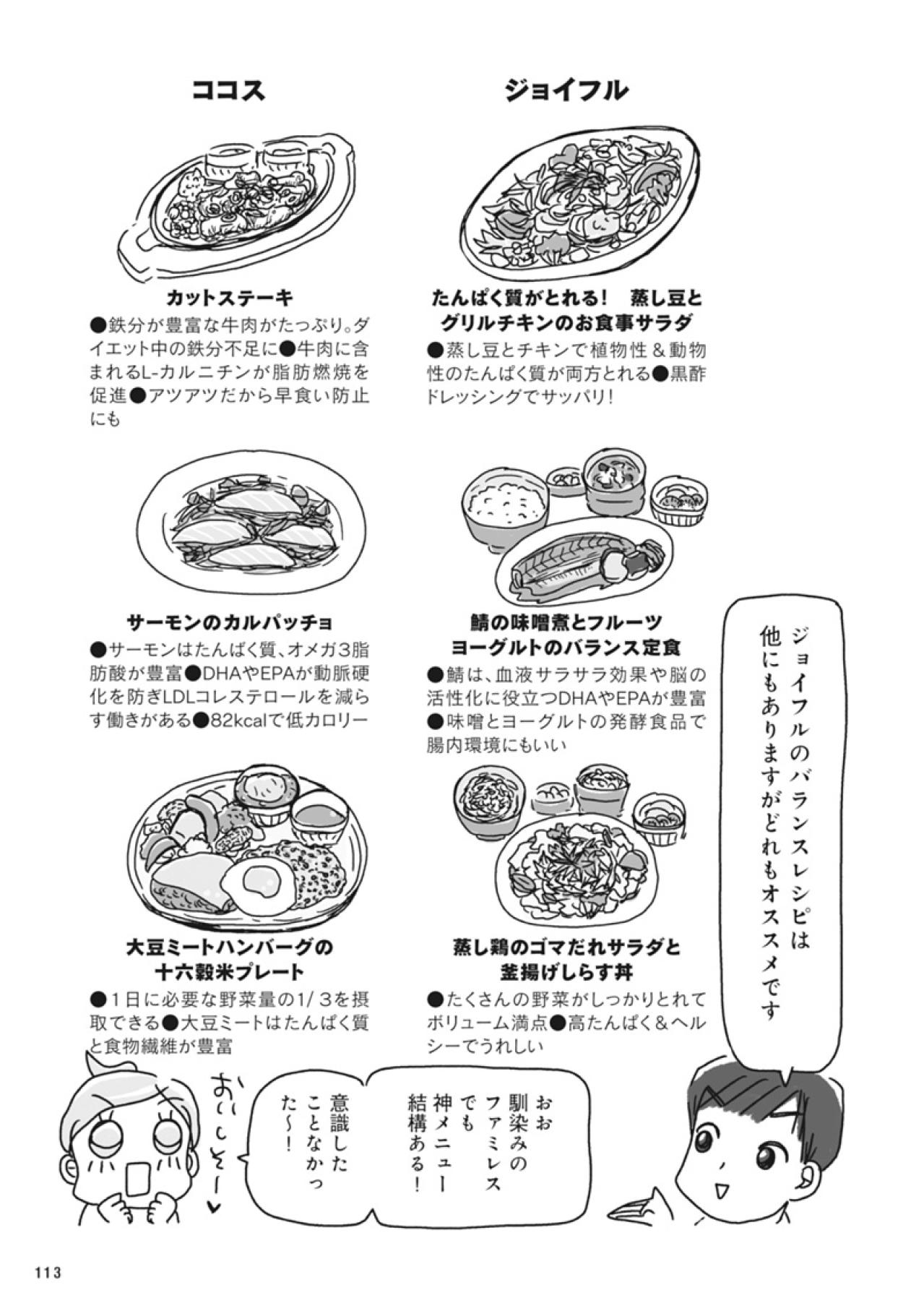 外食で肉を選ぶなら豚or鶏どっちが正解？主要ファミレスのOKメニューも【ダイエット挑戦マンガ#37】（画像5）