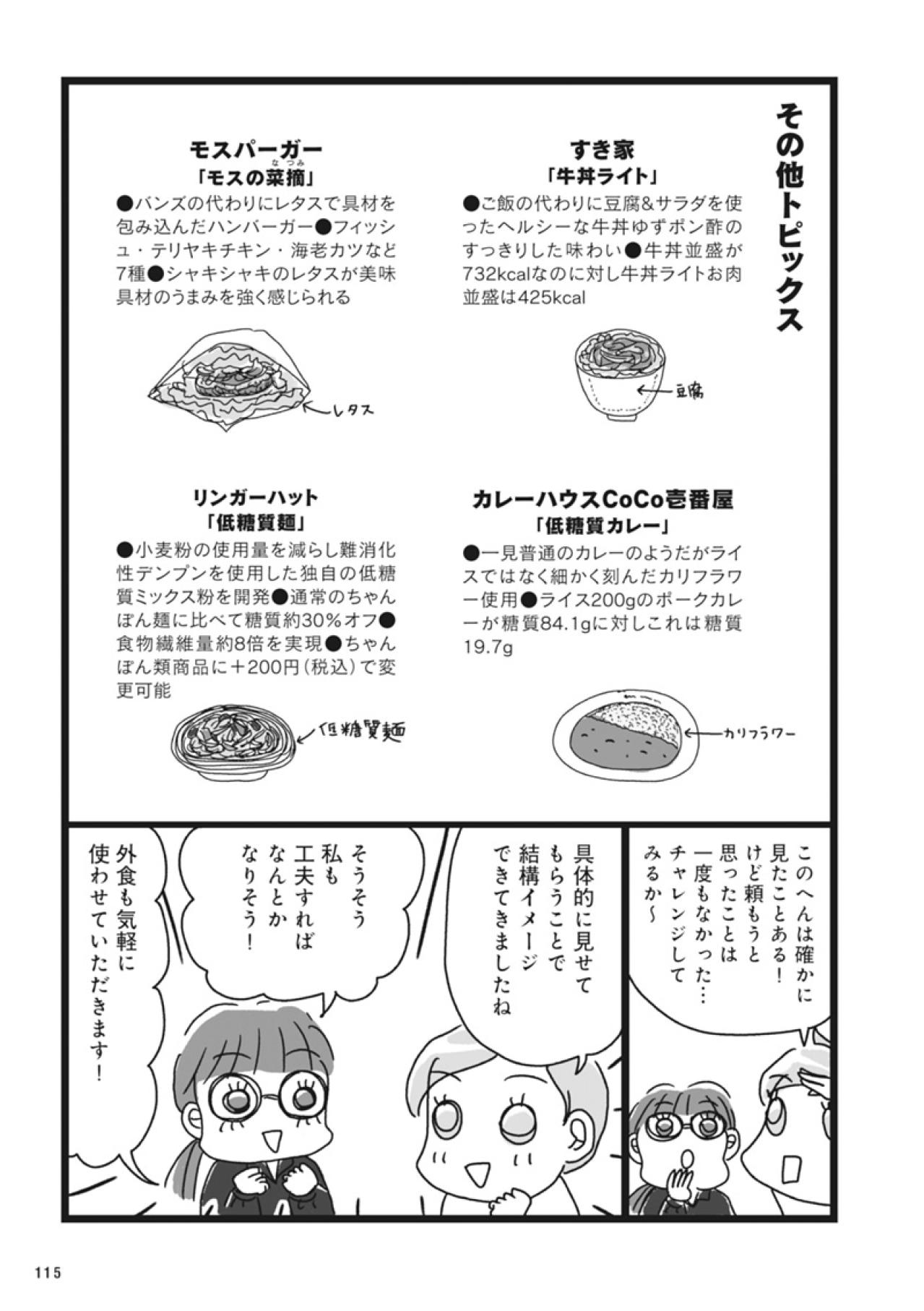 外食で肉を選ぶなら豚or鶏どっちが正解？主要ファミレスのOKメニューも【ダイエット挑戦マンガ#37】（画像7）