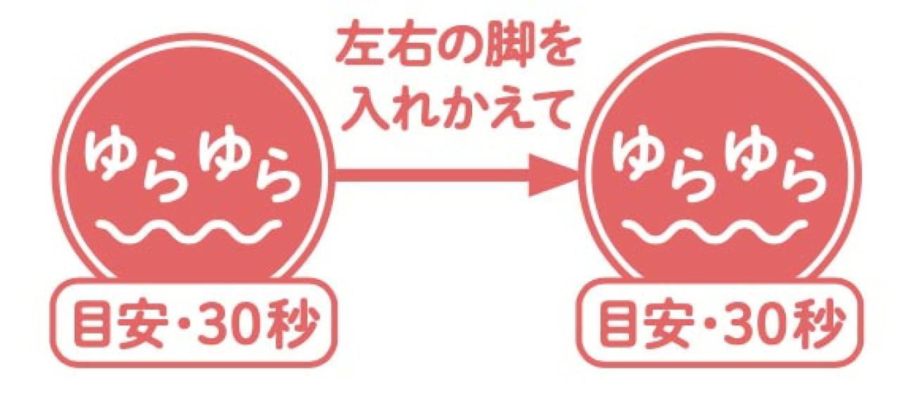 “開脚の女王”が指南する「脚裏のばしストレッチ」お腹が自然にひっこむ！腰痛の改善にも（画像5）