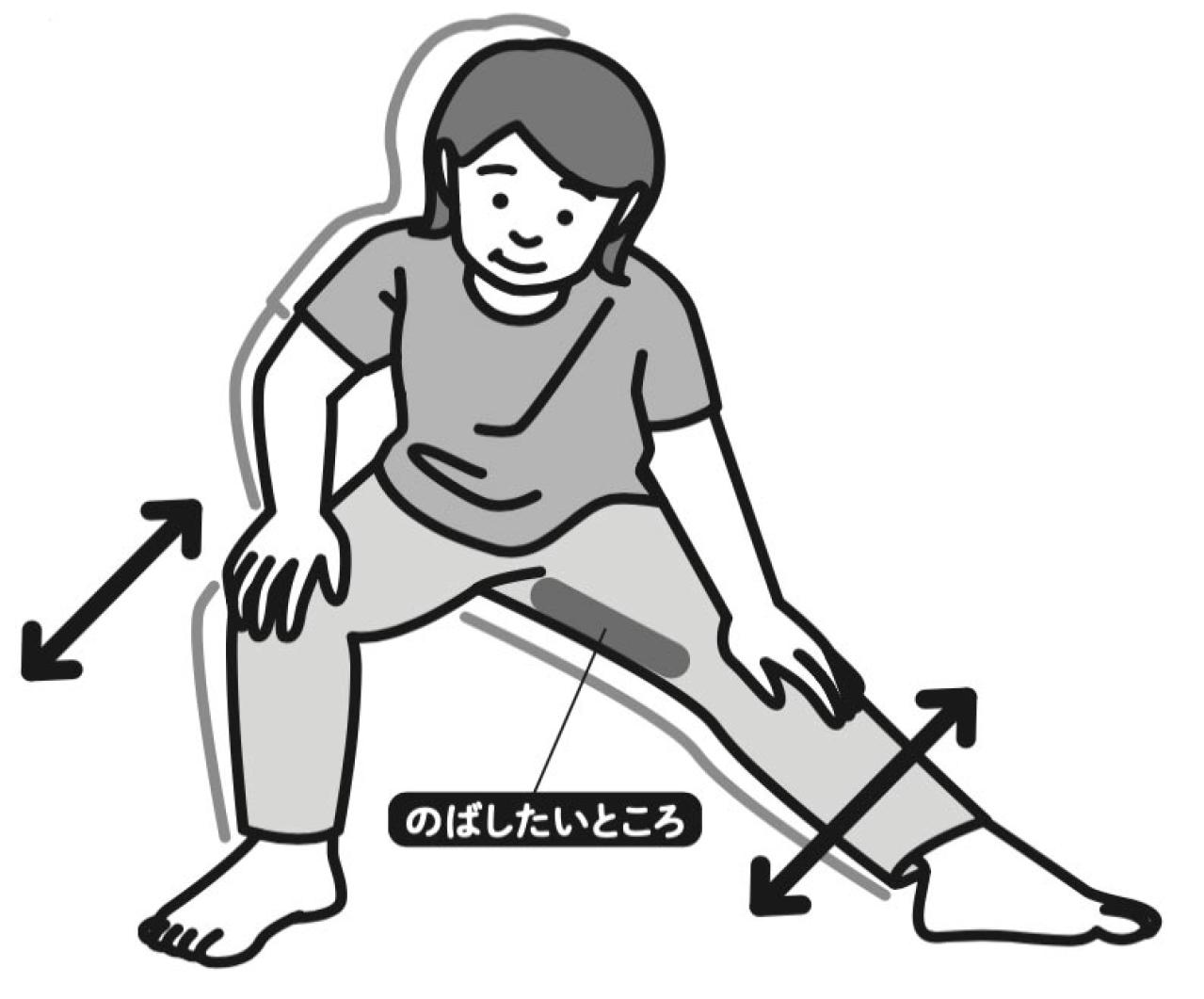 “開脚の女王”が指南！股関節ストレッチで若返り！「筋肉ゆらし」で転倒しにくい体になる！（画像2）