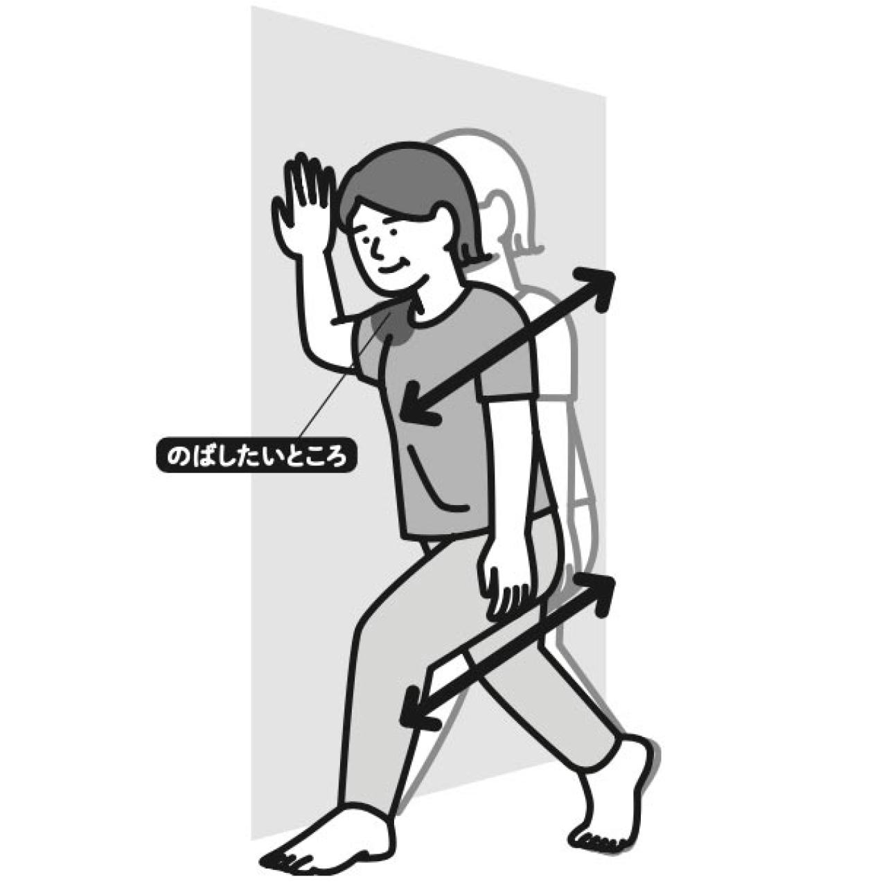 リンパを流してスッキリ。脇のばしで首も肩も胃も軽くなる！“開脚の女王”の筋肉ゆらしストレッチ（画像2）