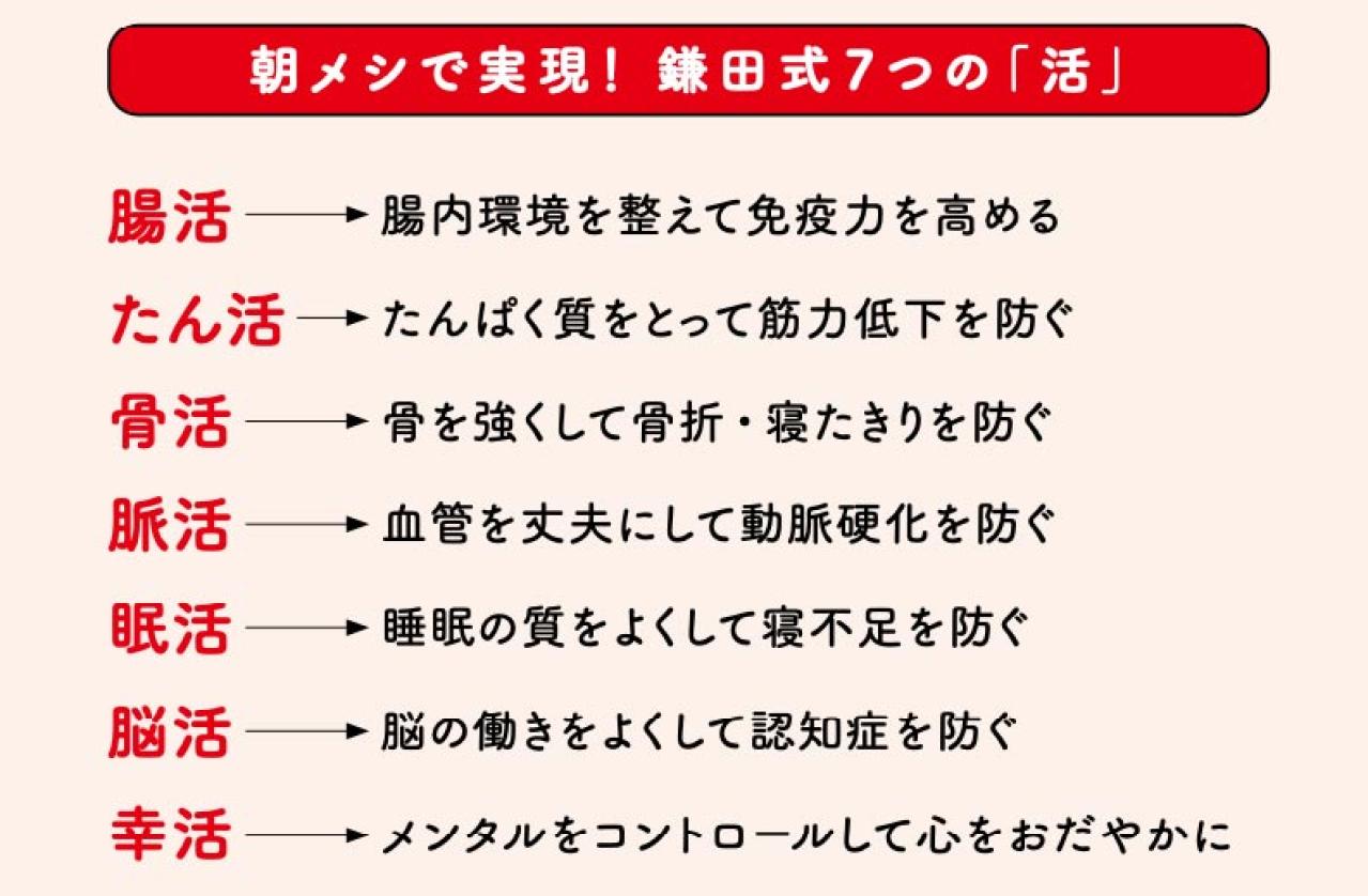 朝食を食べないと太る！？77歳医師が教える【朝メシ改革】と血糖値スパイクを防ぐ方法（画像3）