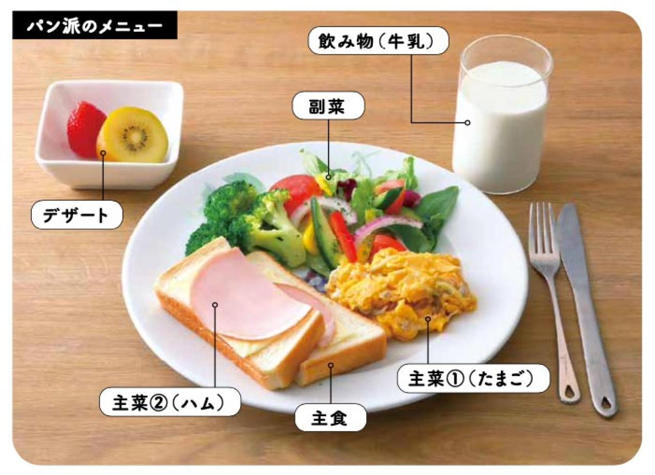 簡単・安い・おいしい！起きて5分でできる朝メシのモデルメニューとは？【77歳・鎌田 實先生】（画像5）