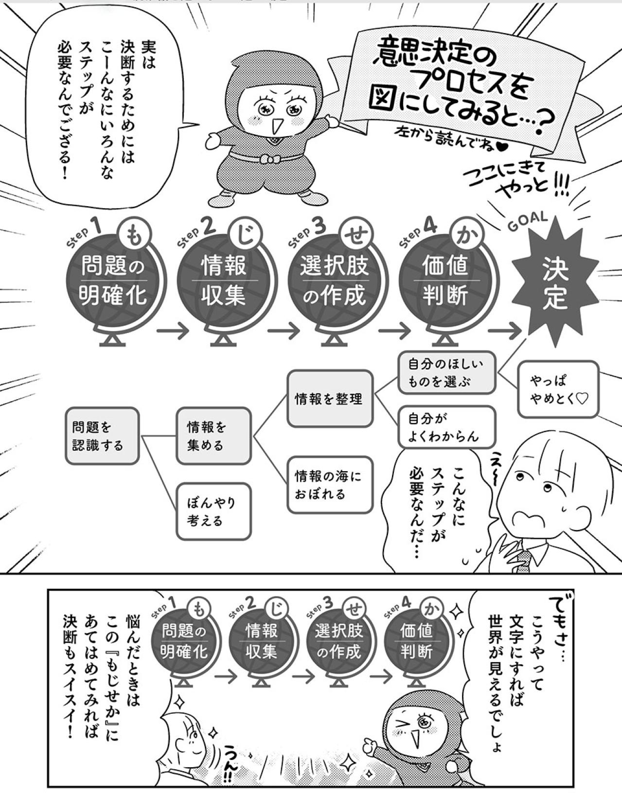 多すぎる情報でもう迷わない！「決められる人」になる4つのコツとは？【マンガでわかる 家電買い替えあるある＃4】（画像2）