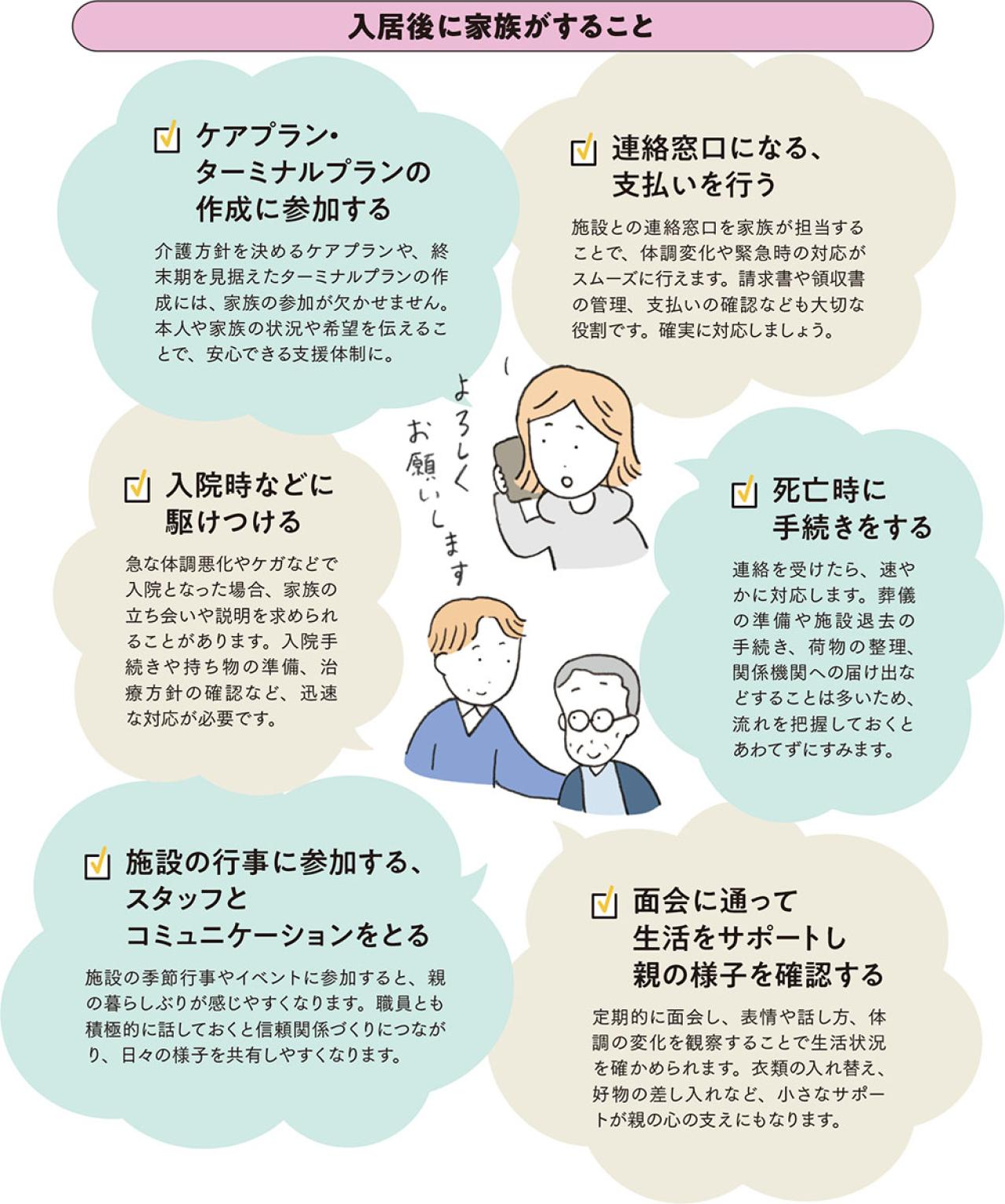 親の介護施設への入居が決まったら、家族がすることは？持ち込む荷物はどうする？（画像2）