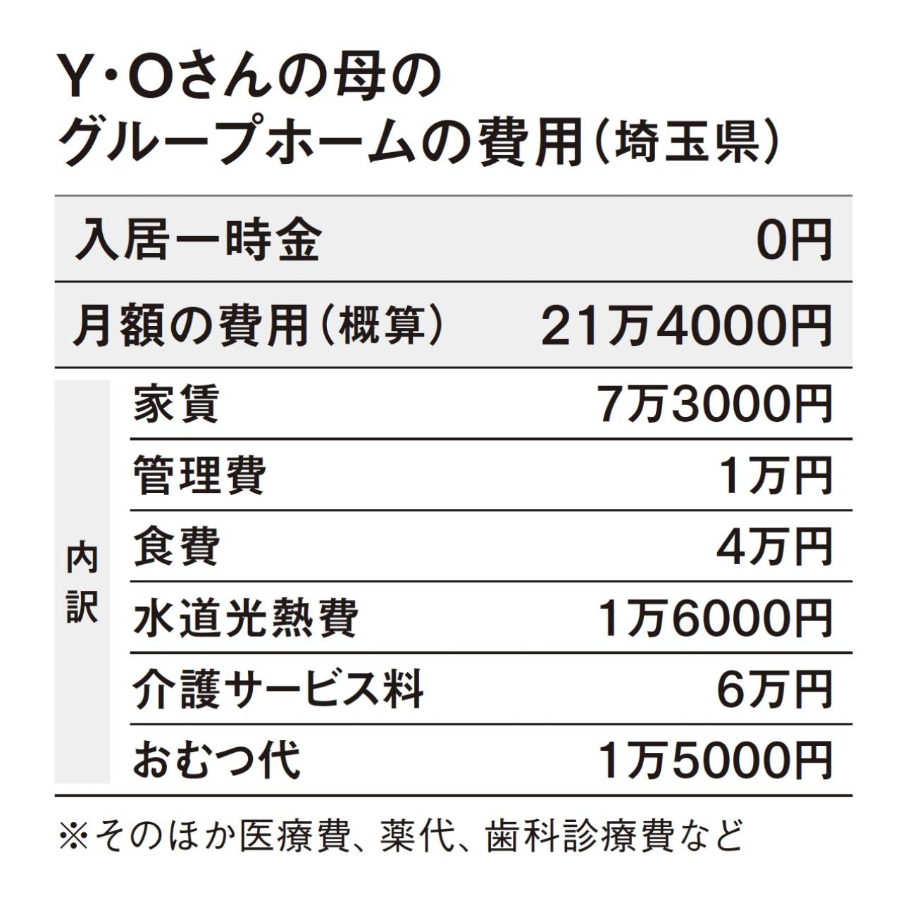 老人ホームは親不孝？親の【高齢者施設入居】我が家の場合「みずから施設入居を決めた父…」（画像3）