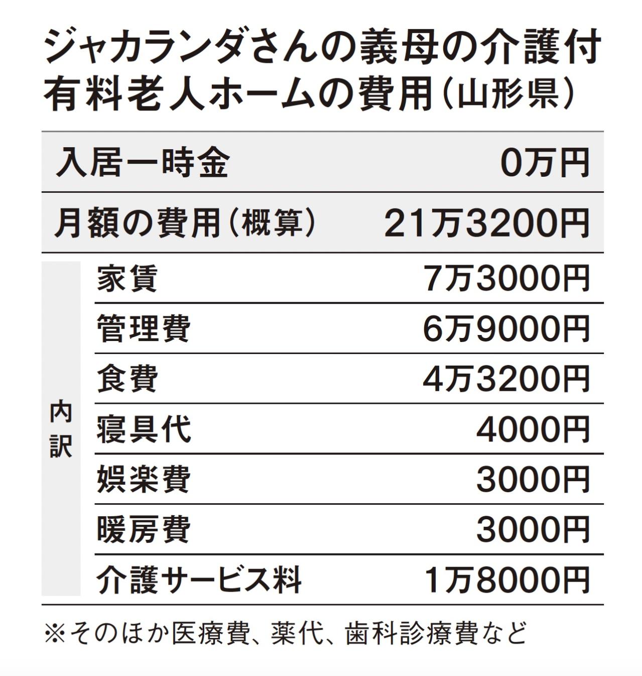 老人ホームは親不孝？親の【高齢者施設入居】我が家の場合「みずから施設入居を決めた父…」（画像5）