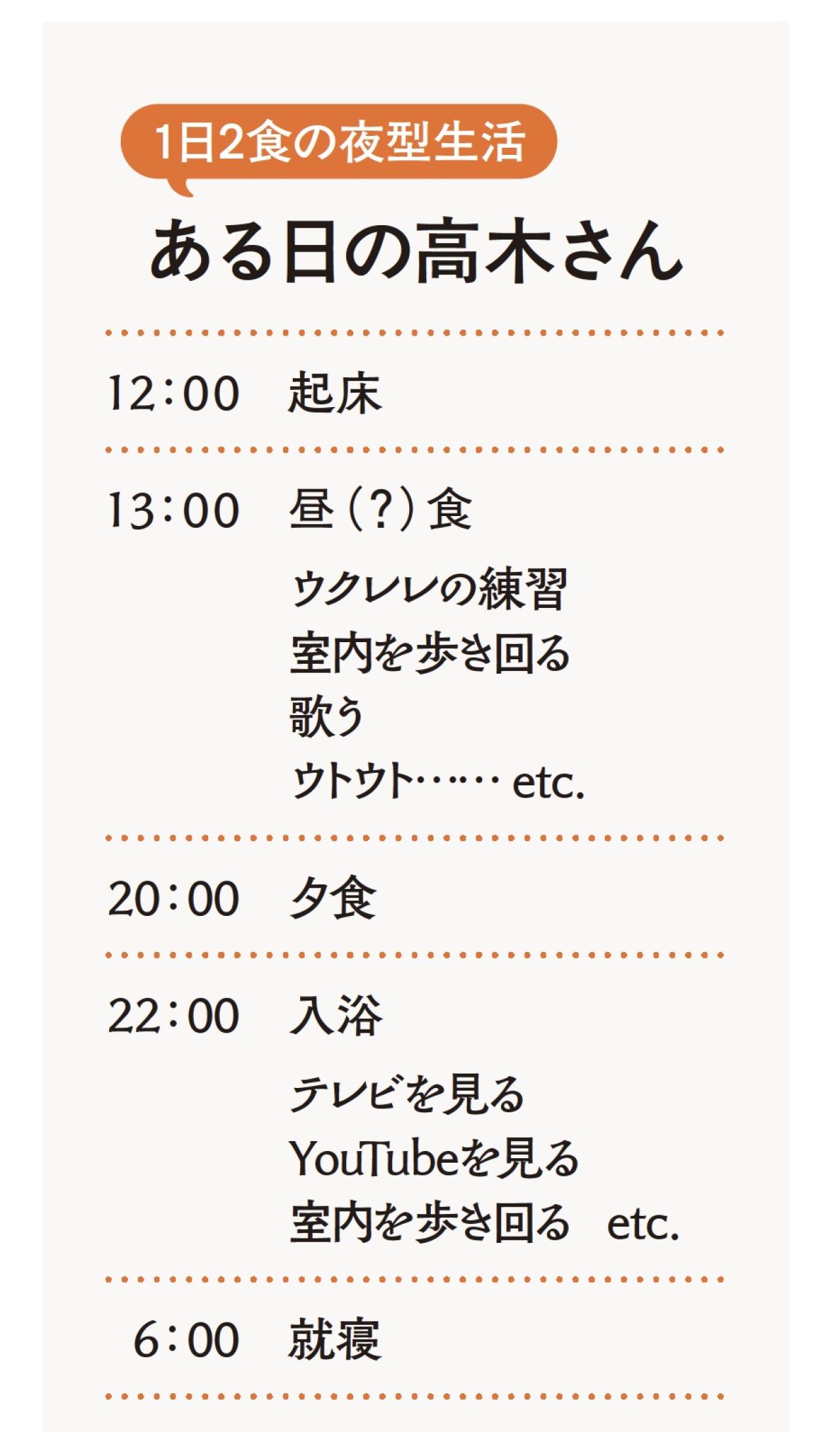 【高木ブーさん・92歳】昼に起きて朝6時に寝る夜型生活。それでも健康診断の値はパーフェクト！ （画像2）