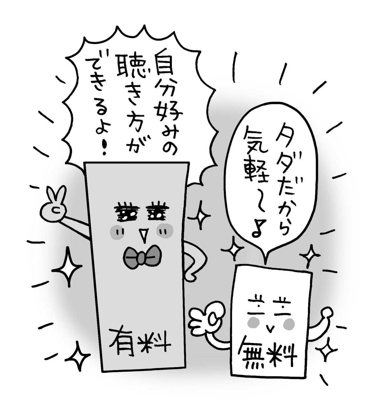 主婦歴40年【音楽配信】を楽しめるのか！？Spotify、Amazon Music＿その仕組みを詳しく解説（画像5）