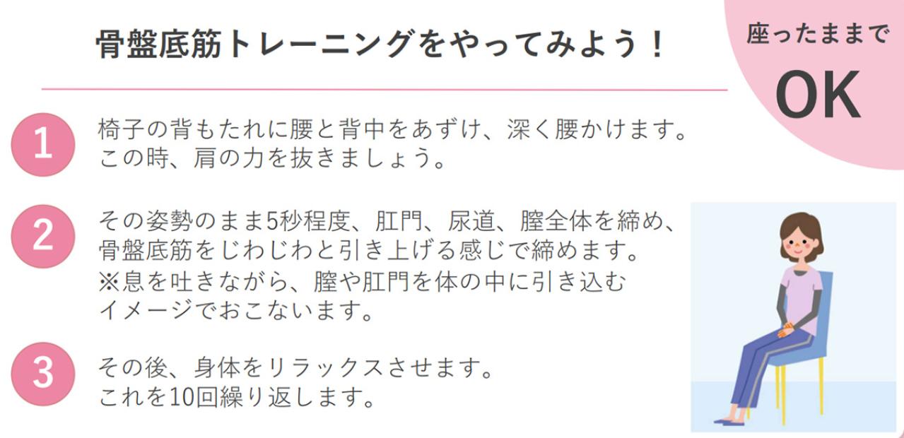 尿漏れ　SIXPAD　骨盤底筋