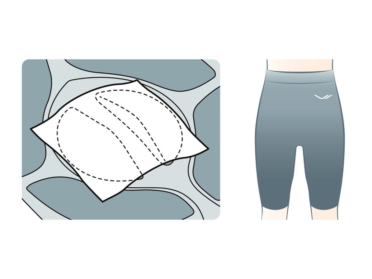 尿漏れ　SIXPAD　骨盤底筋