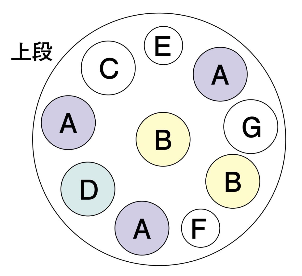 アイアン製の雑貨に花を植えたらこんなに素敵！ フローラ黒田園芸【黒田健太郎さん】の冬の華やぎ寄せ植え（画像3）