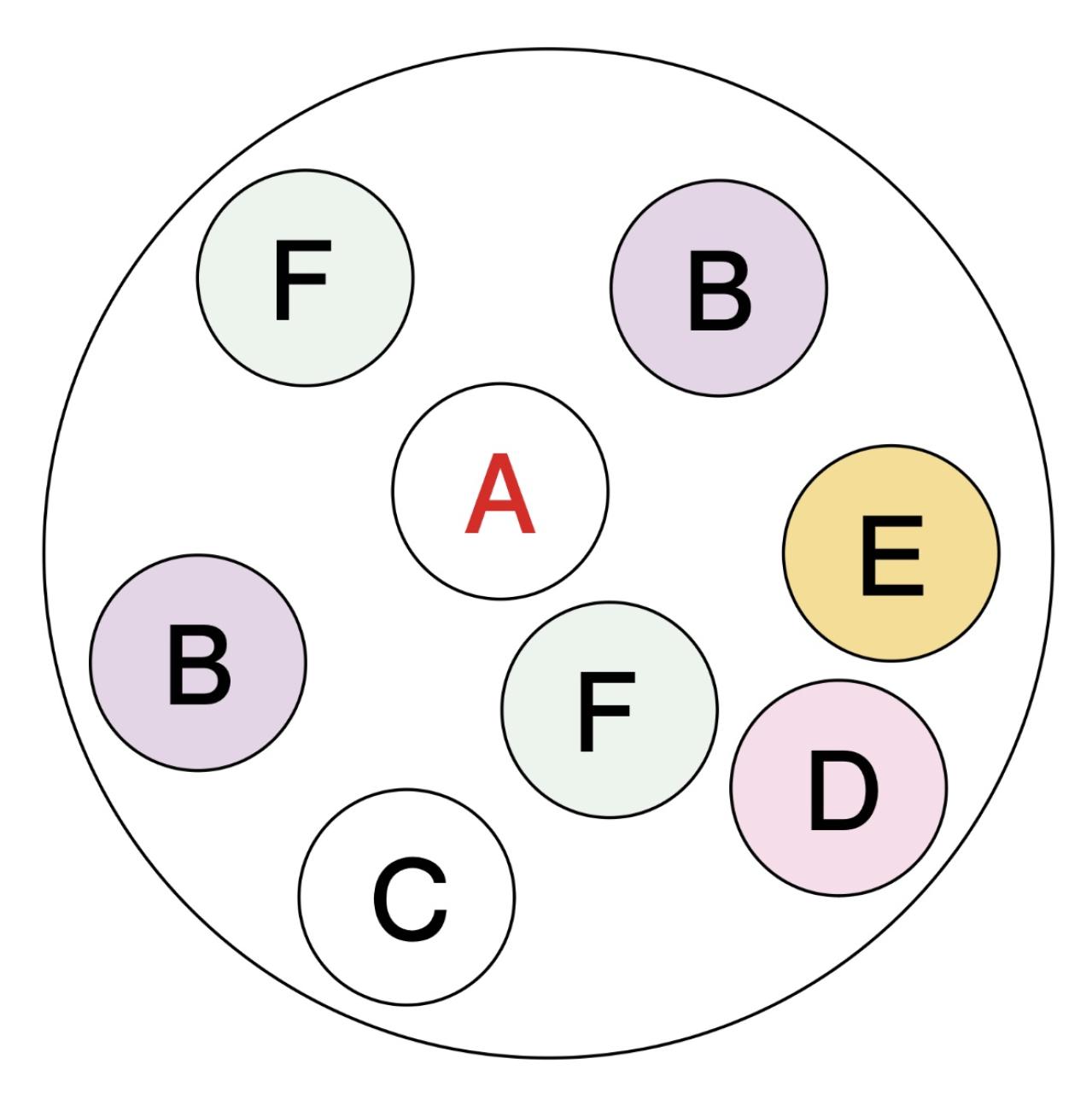 アイアン製の雑貨に花を植えたらこんなに素敵！ フローラ黒田園芸【黒田健太郎さん】の冬の華やぎ寄せ植え（画像7）