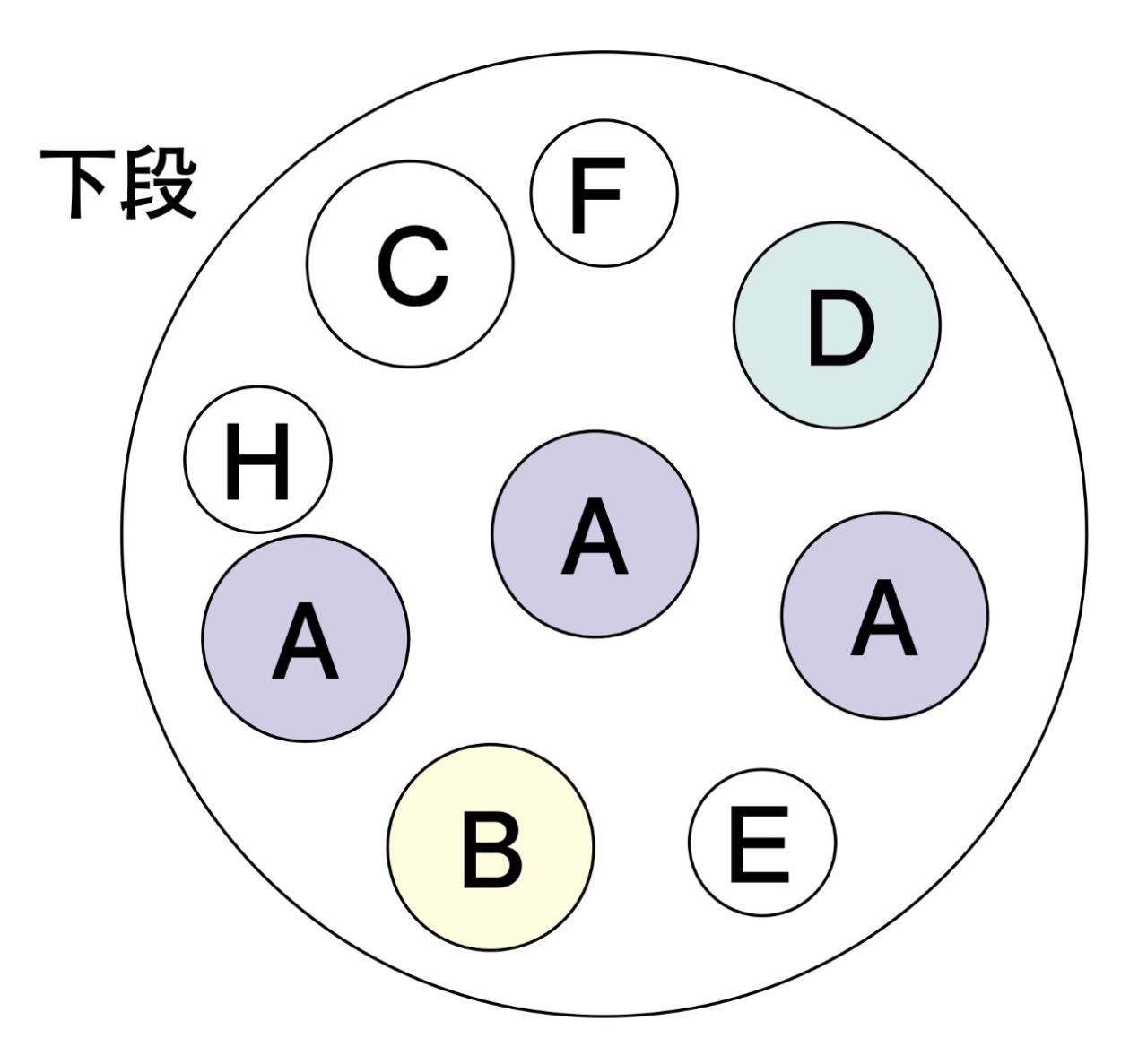 アイアン製の雑貨に花を植えたらこんなに素敵！ フローラ黒田園芸【黒田健太郎さん】の冬の華やぎ寄せ植え（画像4）