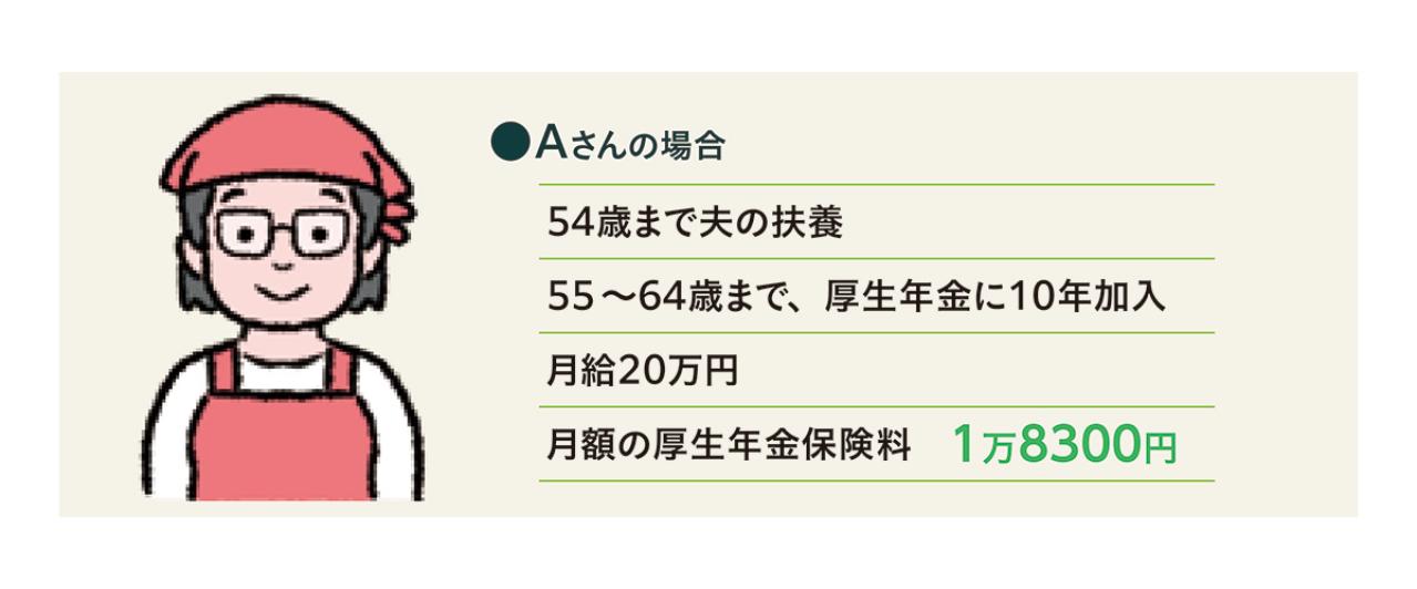 「106万円の壁が撤廃！」であなたの生活何が変わる？定年後も収入と年金を増やす方法（画像6）