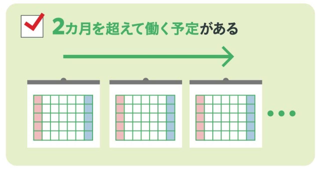 「106万円の壁が撤廃！」であなたの生活何が変わる？定年後も収入と年金を増やす方法（画像3）