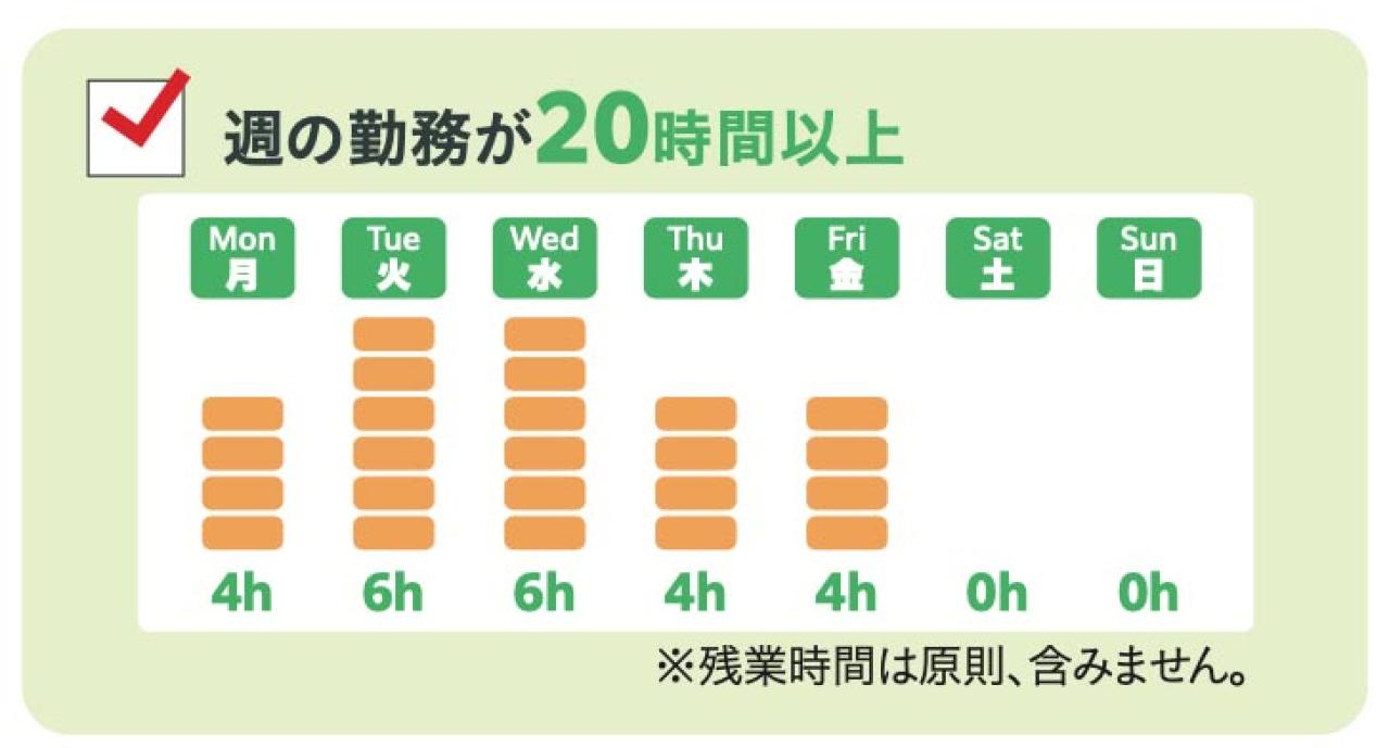 「106万円の壁が撤廃！」であなたの生活何が変わる？定年後も収入と年金を増やす方法（画像2）