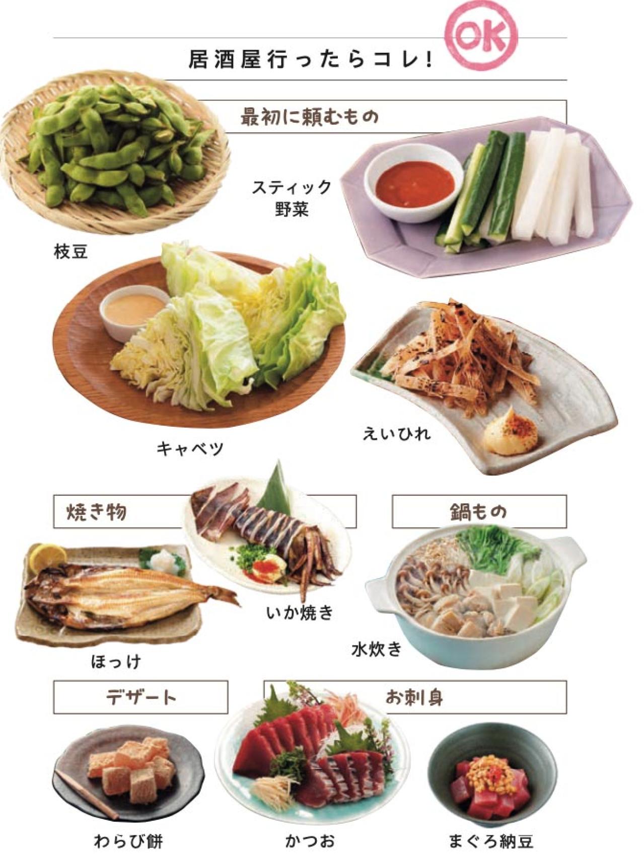 やせたい人が居酒屋でとるべき行動とは？50代女性の脂肪燃焼が叶う「外食」活用術（画像2）