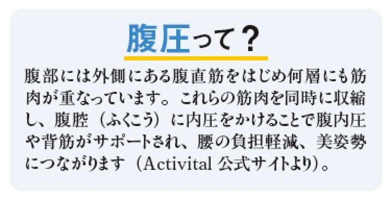 美姿勢つくる腹圧ベルト（画像2）