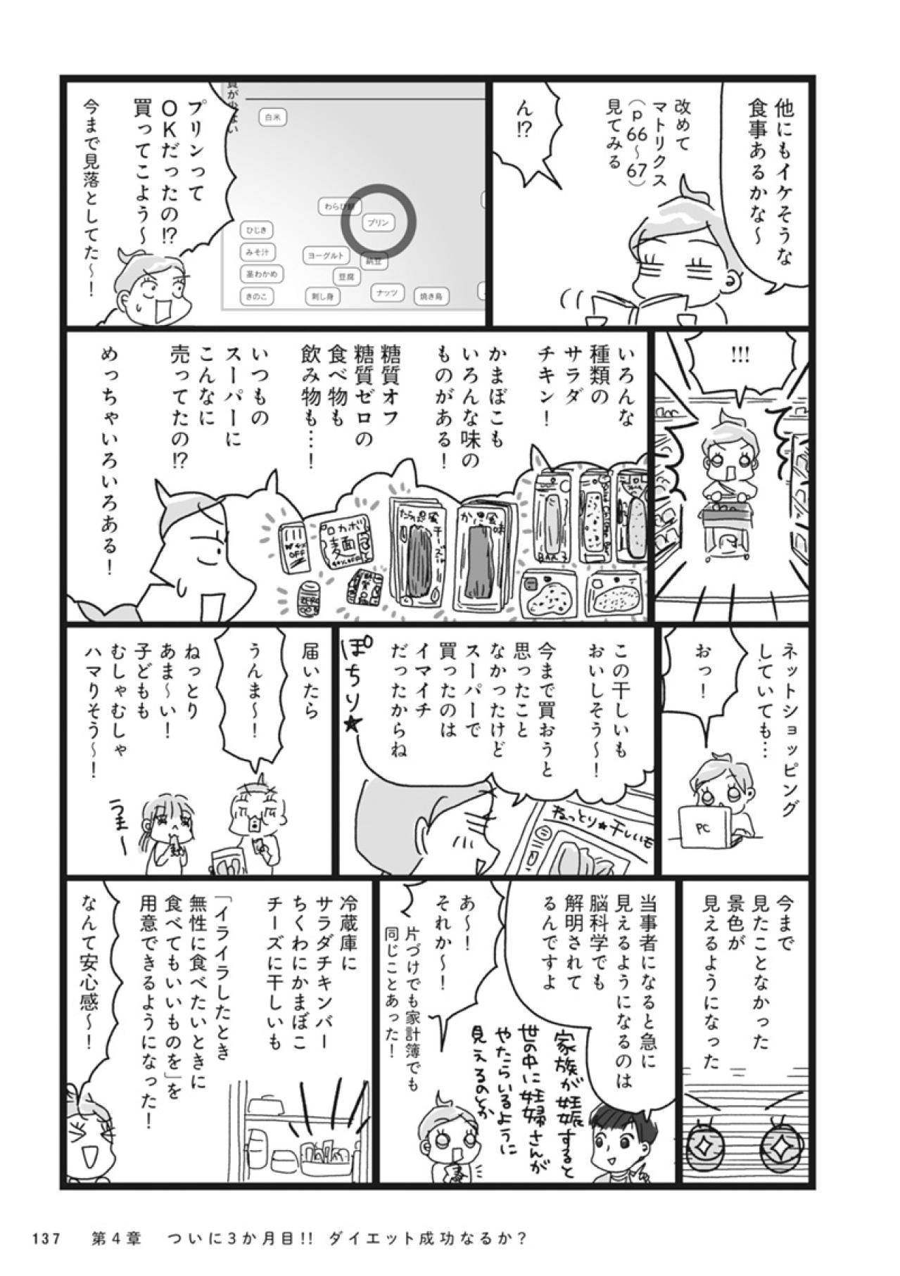 ダイエット3か月目！停滞期脱出と健康習慣に変化が訪れる【ダイエット挑戦マンガ #46】（画像5）