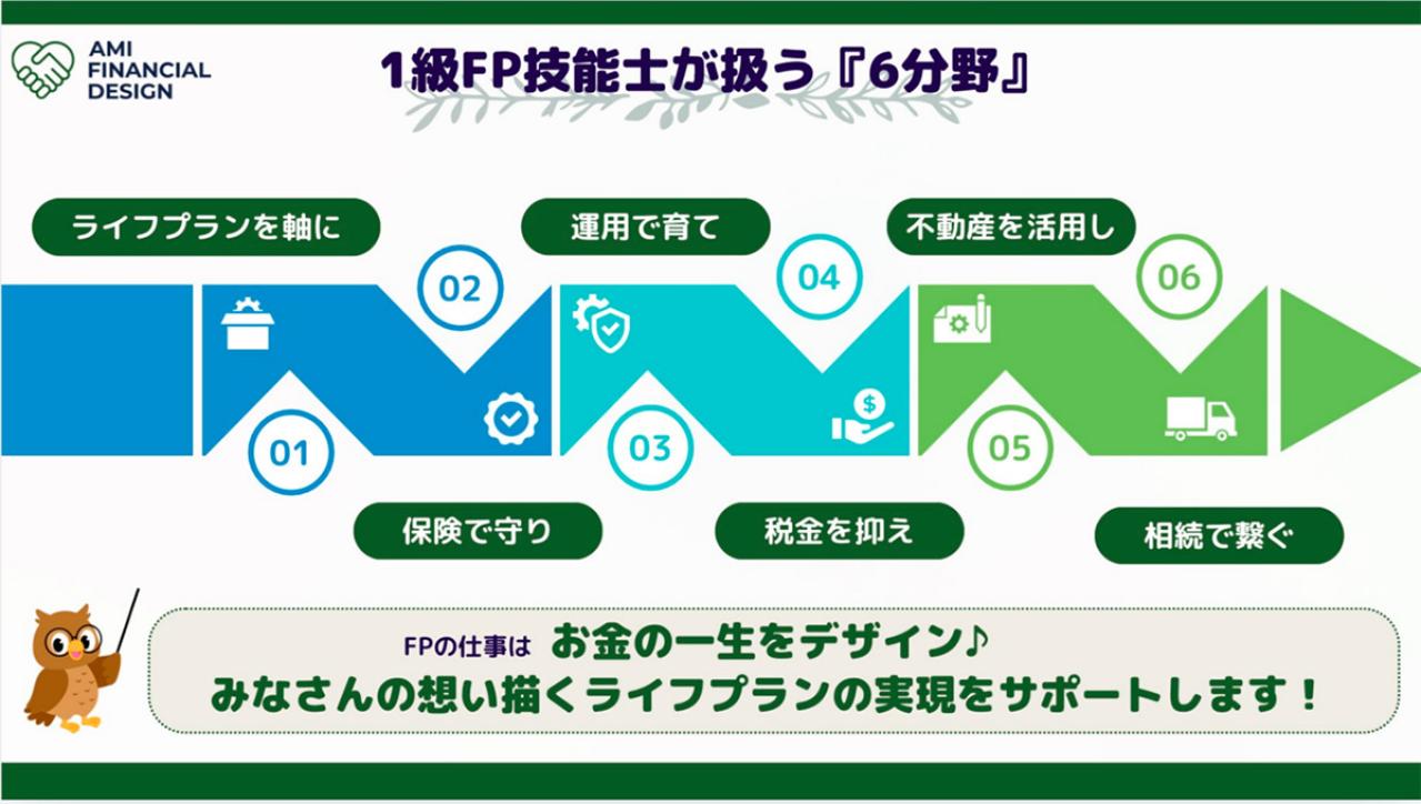 知らないと相続で損する？！基礎控除や制度の仕組みも！相続準備5つのポイント（画像3）
