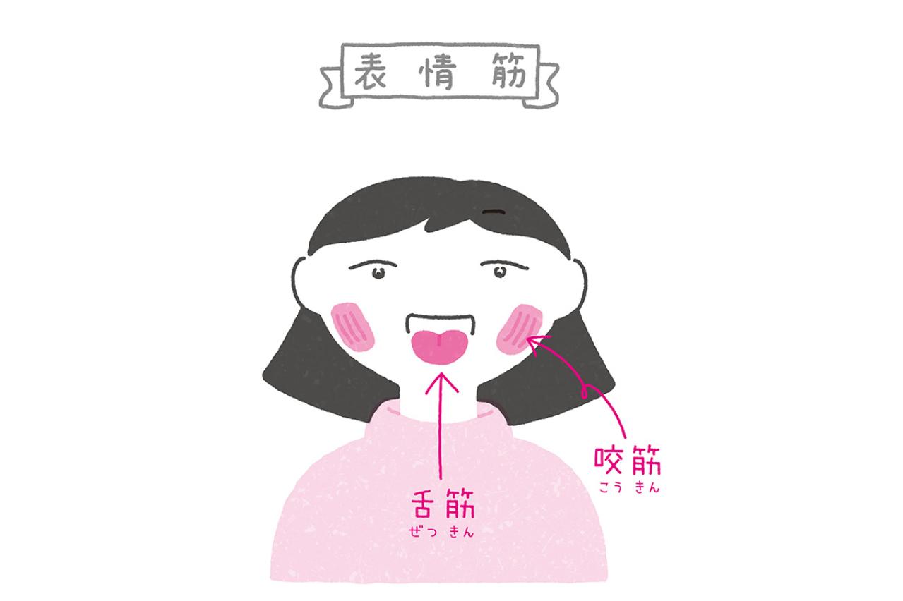 放置NG！「なんとなく不調」”たった15秒でできる”冷え取りメソッドを徹底解説（画像3）