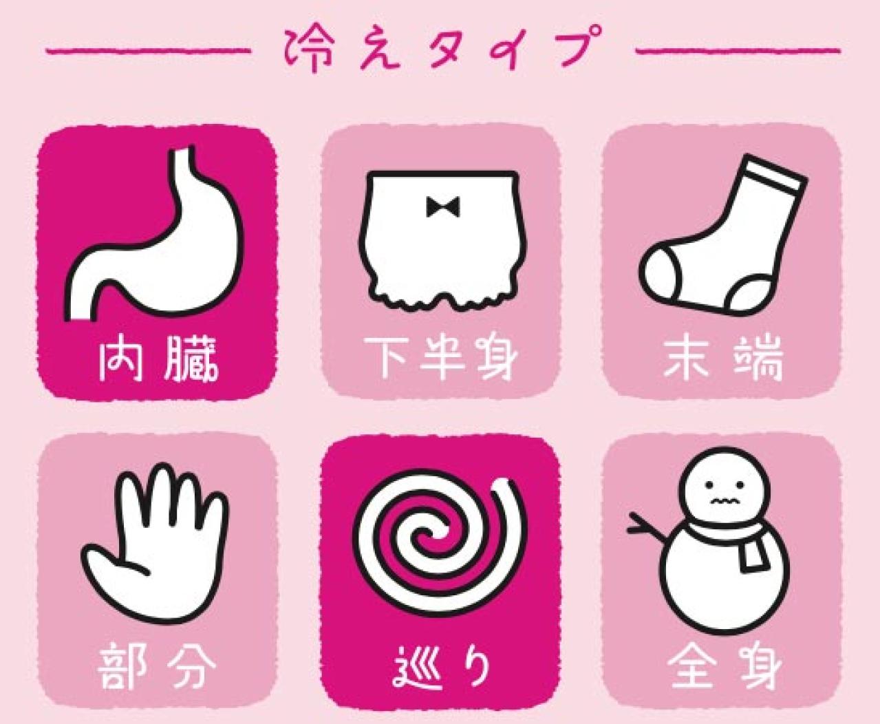 意外な「背中ケア」で温活効果を最大化しよう！「椅子に座る」だけでできる必見メソッド（画像4）