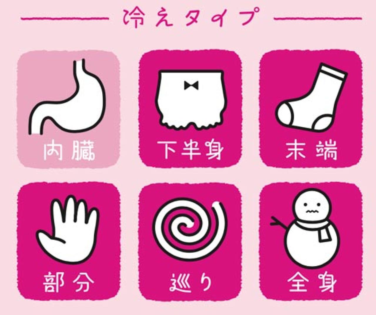 5秒でできて簡単なのに効果大！「冷え」のもと＝体の緊張を改善するメソッドとは？（画像4）