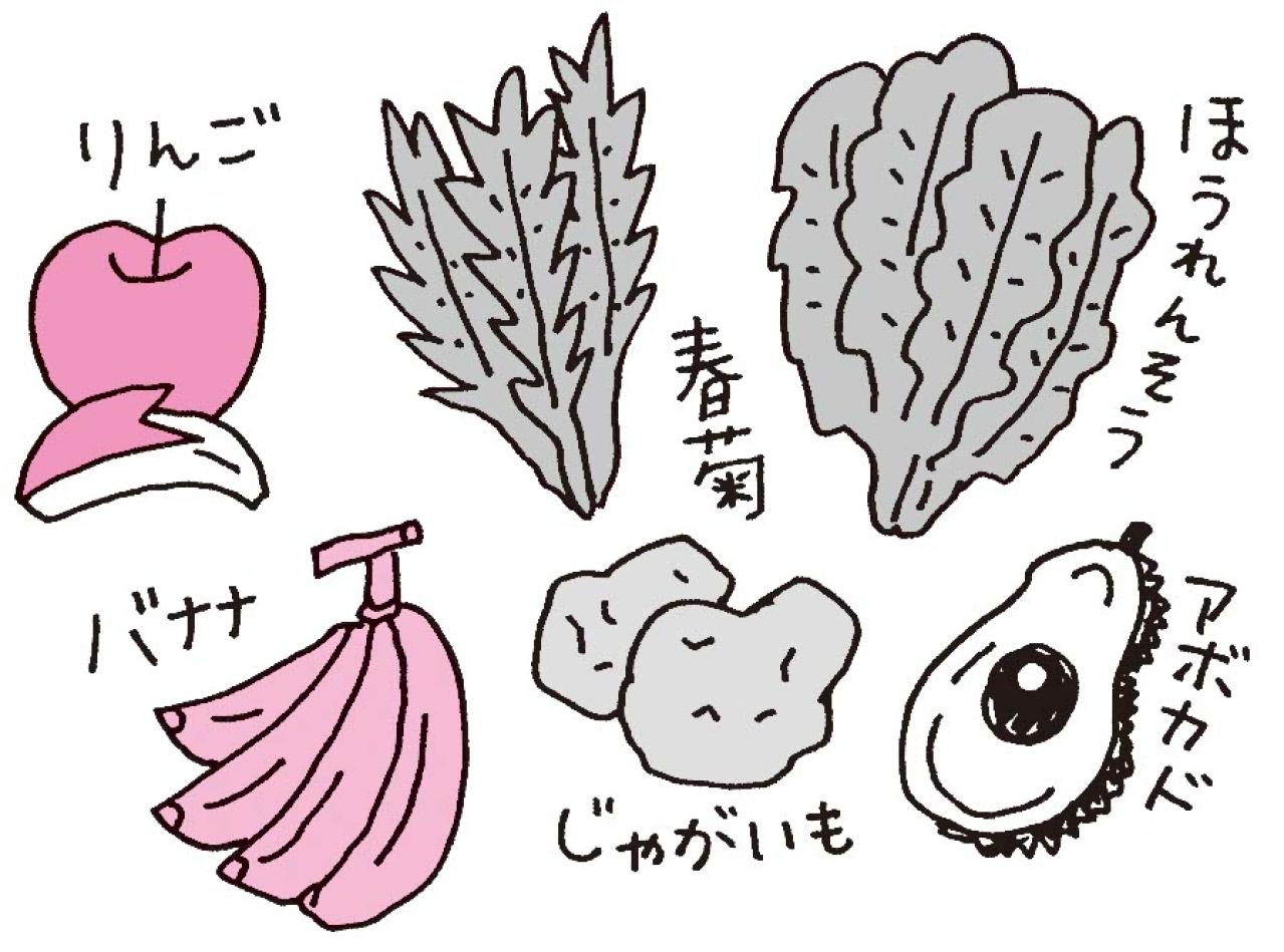 若々しさを保つカギ【毛細血管】の老化を防ぐ食べ方ルールとは？（画像3）