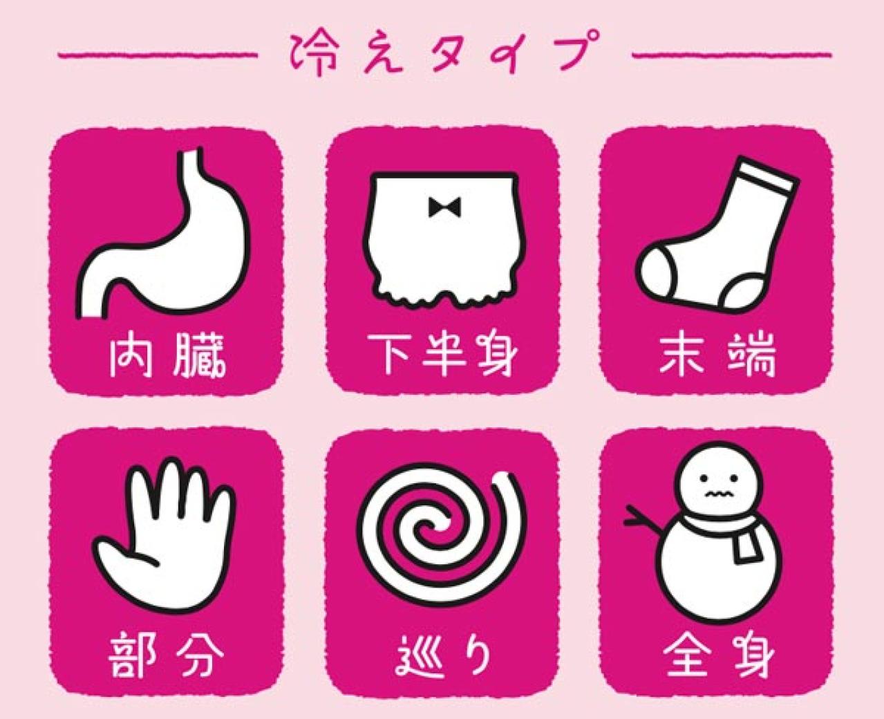 深部体温が上がる「本気でラジオ体操」の効果がすごい！［全身筋トレ＋有酸素運動］で朝からすっきり（画像4）