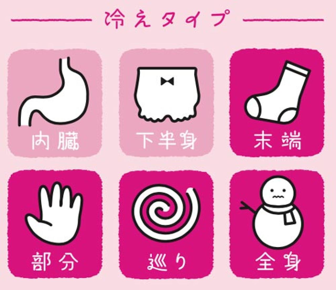 「左右の靴下の色を変えると保温効果がアップ!?」冷えに悩む人が今すぐやるべき裏ワザ（画像4）