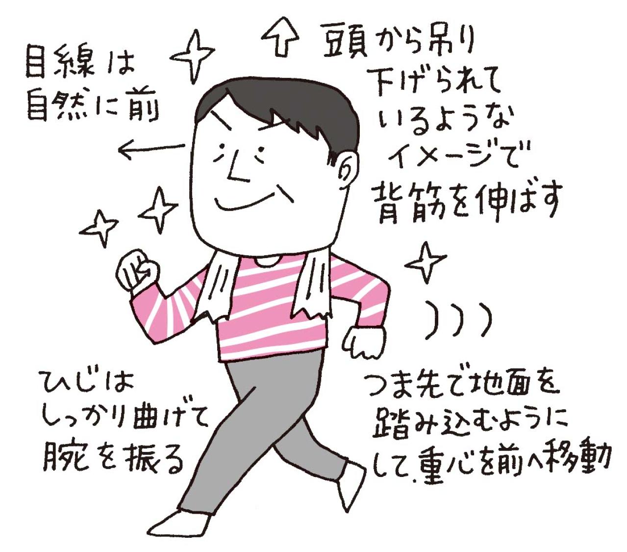 【毛細血管】を若返らせる！血流アップのための簡単運動とおすすめの夕方習慣（画像6）