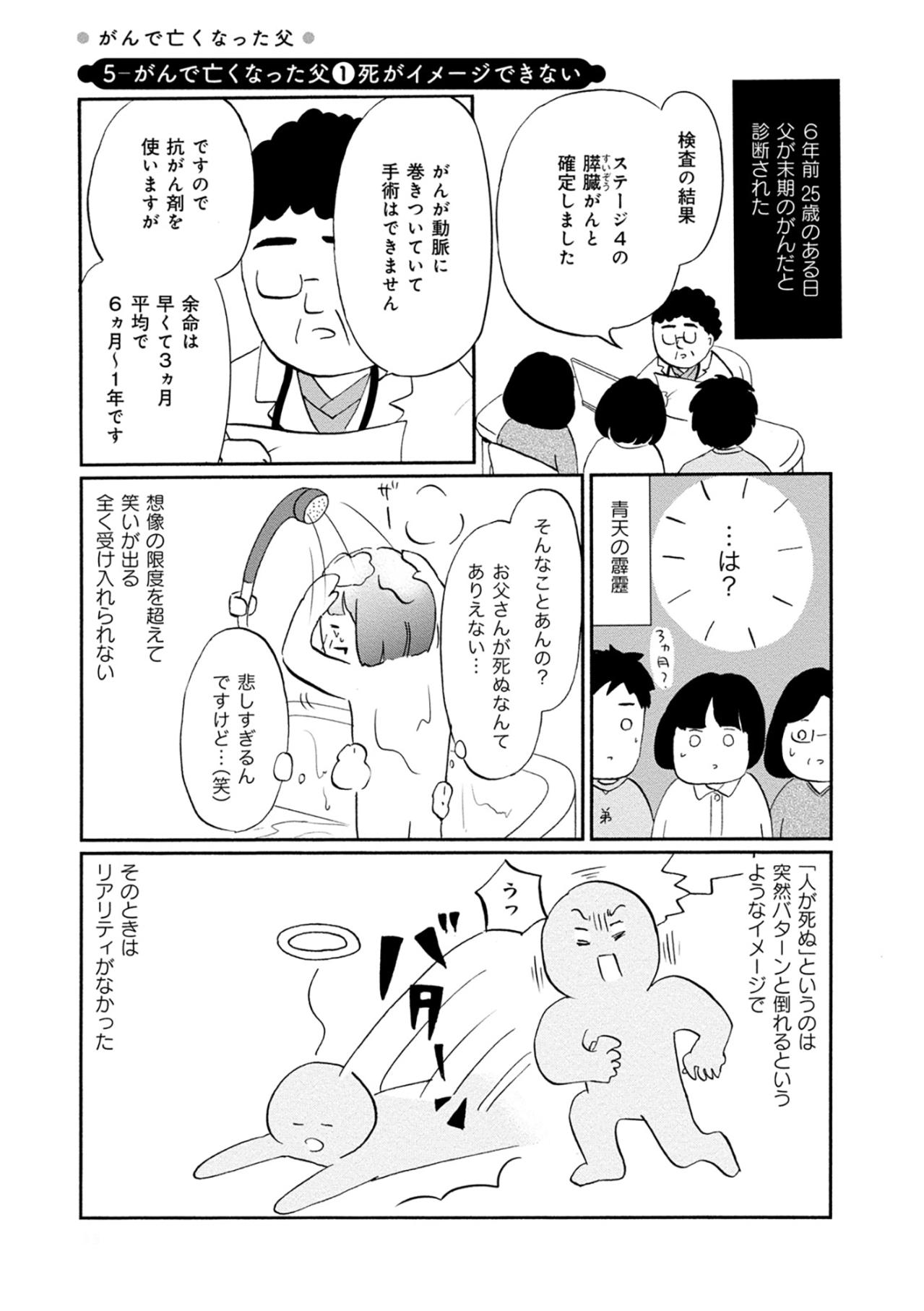 「死ぬのは大変だなぁ」と言い直した父の真意。残酷な言葉に隠された、生への叫び【32歳で初期乳がん 全然受け入れてません#6】（画像2）