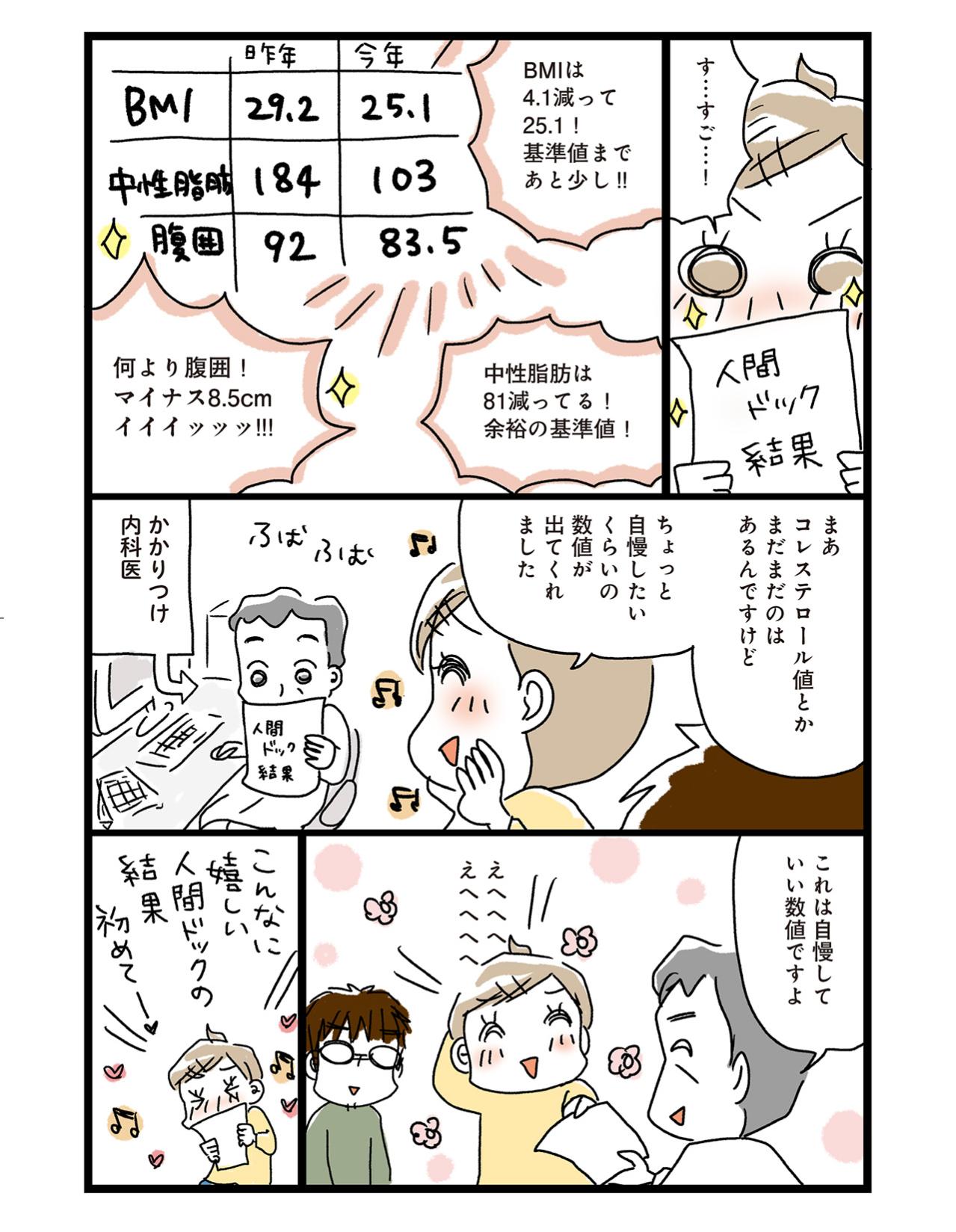 ダイエットのラスボス・年末年始がやってきた！乗り越えられるのか？【ダイエット挑戦マンガ後日談#4】（画像2）