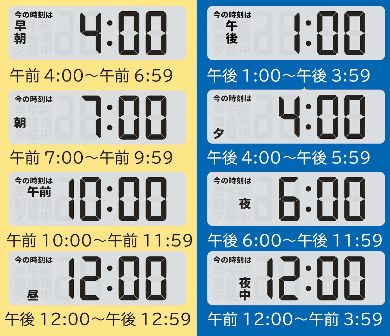 認知症家族の「今日は何日？何曜日？」が減ったと大反響！頼れるアイテム【デジタル日めくりカレンダー】とは？（画像11）
