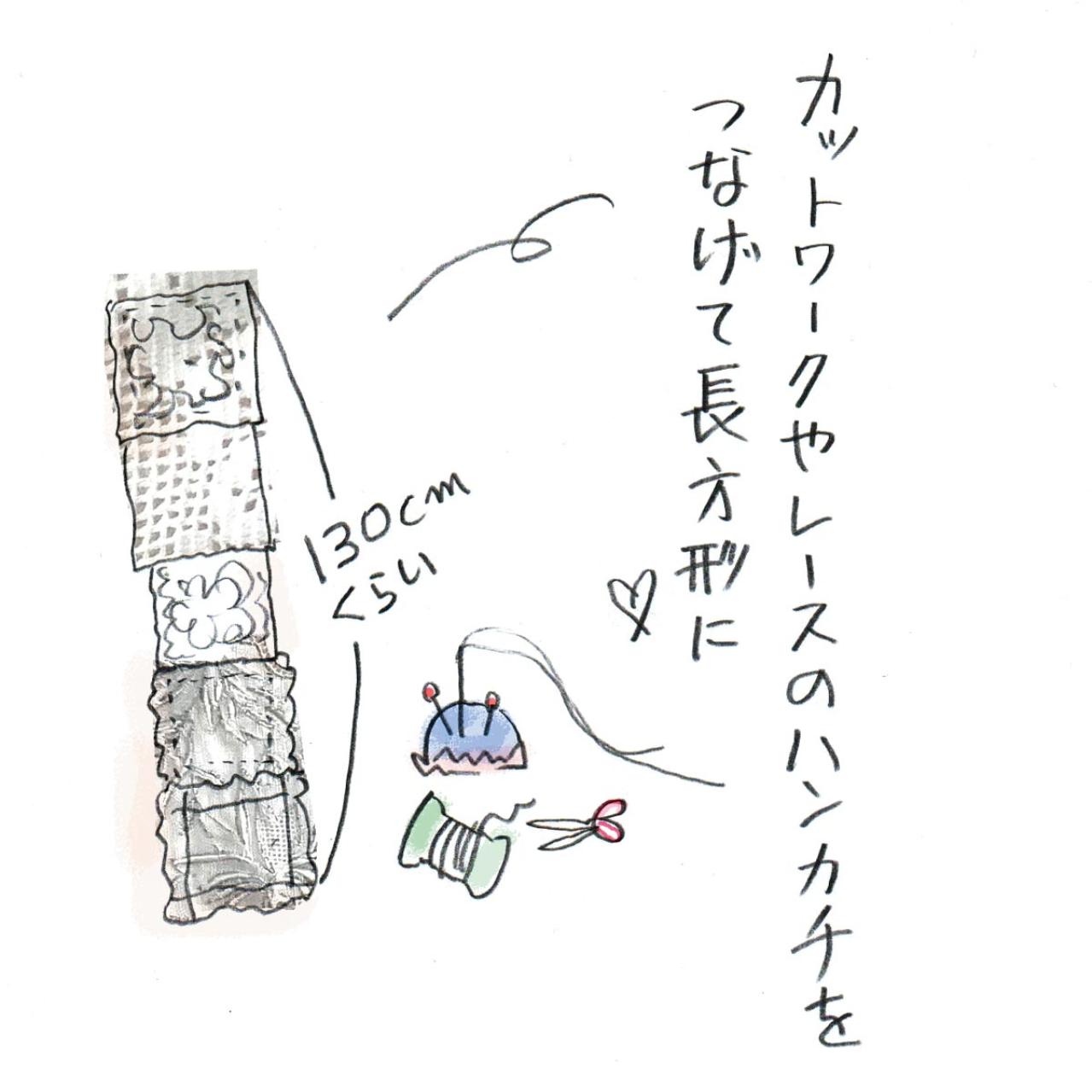 「薬より断然効きめあるおしゃれ」レースを使った70歳からのおしゃれ【本田葉子さん流】（画像2）