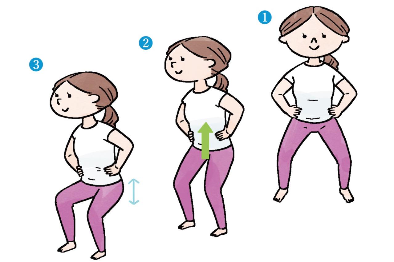 毎日1〜2分のトレーニングで【頻尿・尿漏れ】が改善！骨盤底筋の鍛えかたとは？