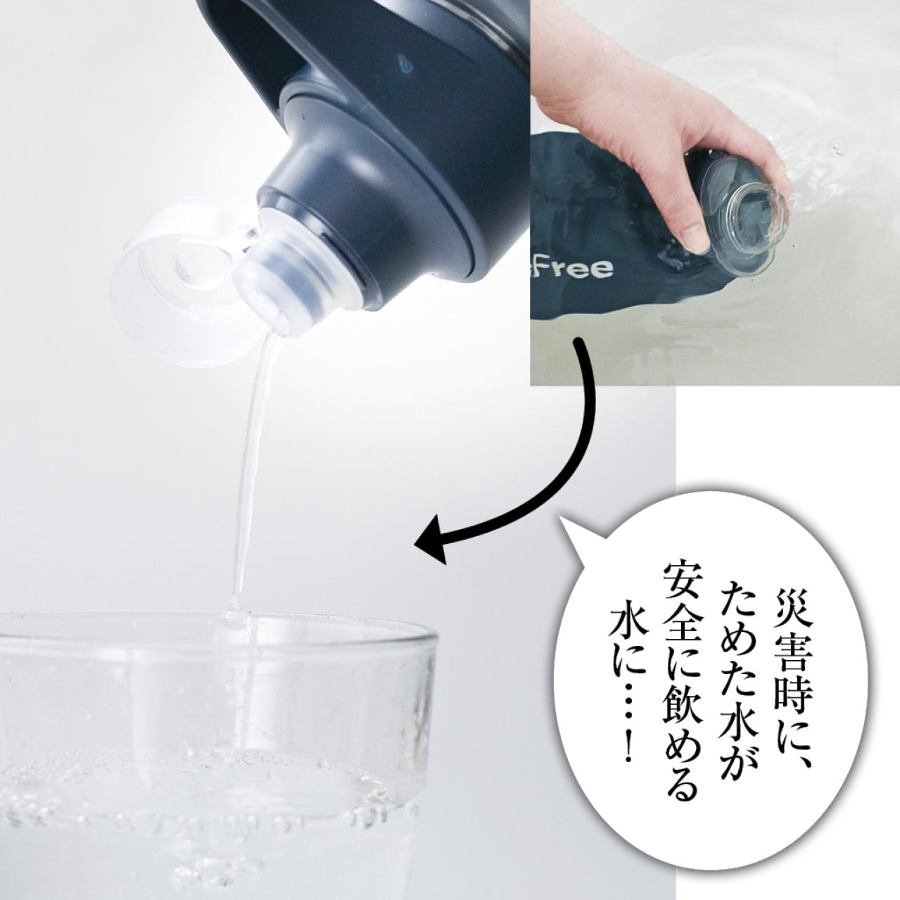 驚きの浄水ボトル！アウトドアにも防災にも　ビーフリーAC 1.0L ブルー（画像3）