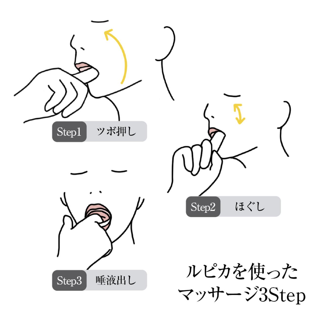 お口の中から健康と若さを　口腔美容ジェル・ルピカ（画像3）