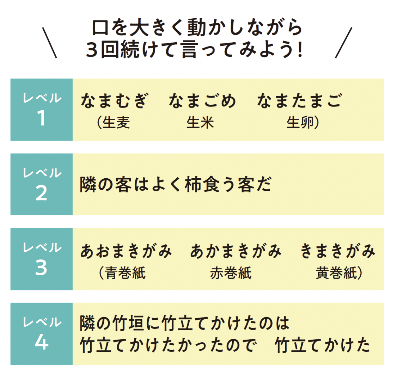 50代から【オーラルフレイル】を予防する簡単な4つの体操とは？ 早口言葉も効果的！（画像10）