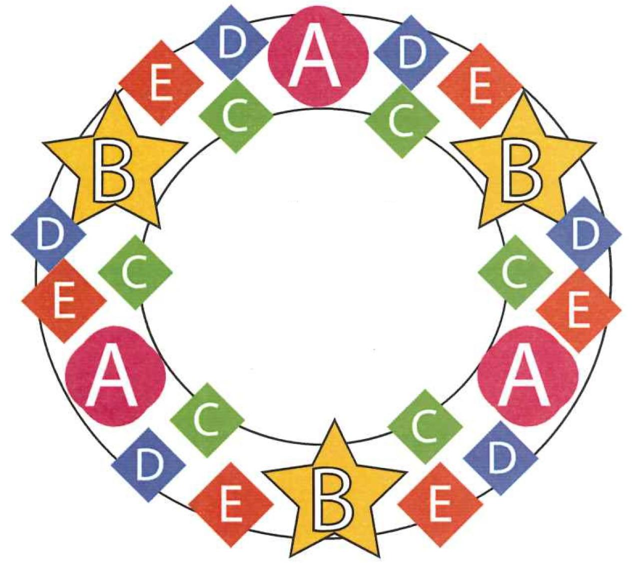 人気YouTuber【オニちゃん】が伝授！おしゃれな「寄せ植え」を作る3つのルールとは？（画像4）